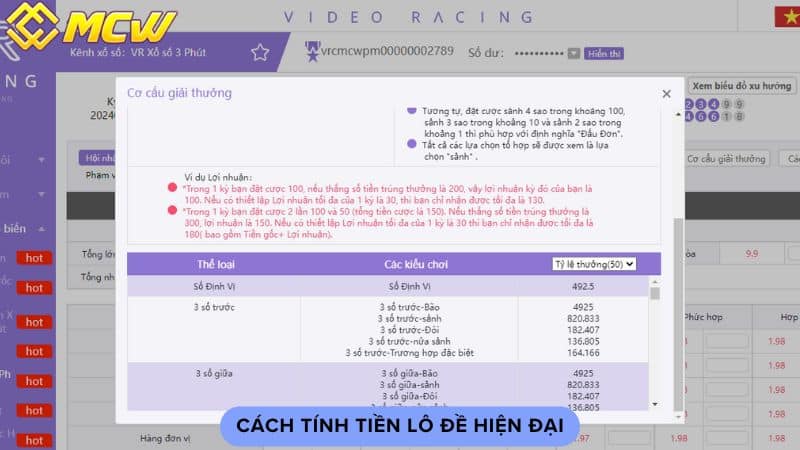 Cách tính tiền lô đề hiện đại