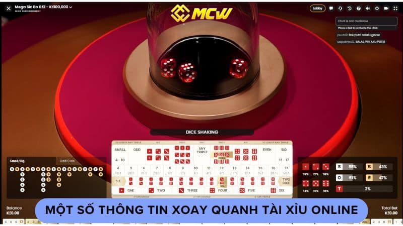 Một số thông tin xoay quanh Tài Xỉu online